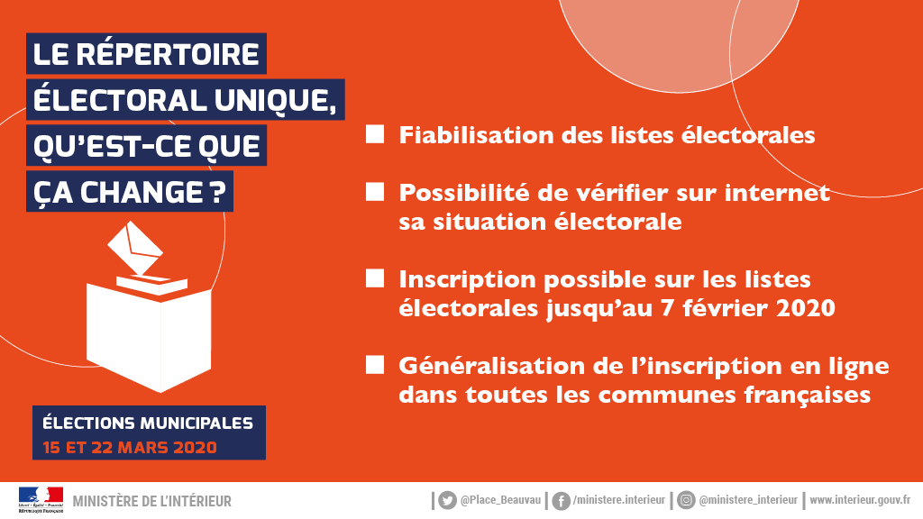 Infographie Inscription listes electorales 2020 REU
